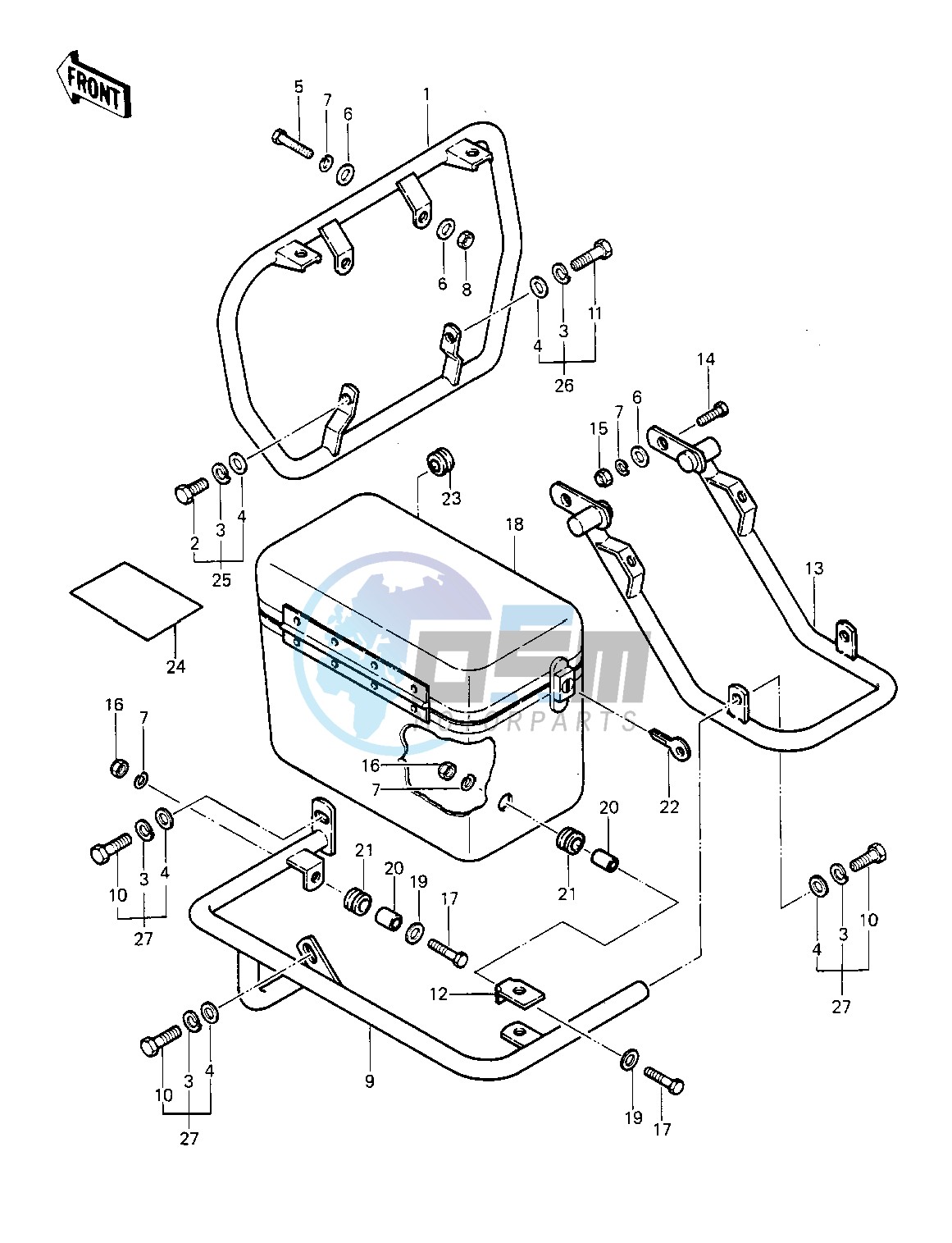 GUARDS_SADDLEBAGS