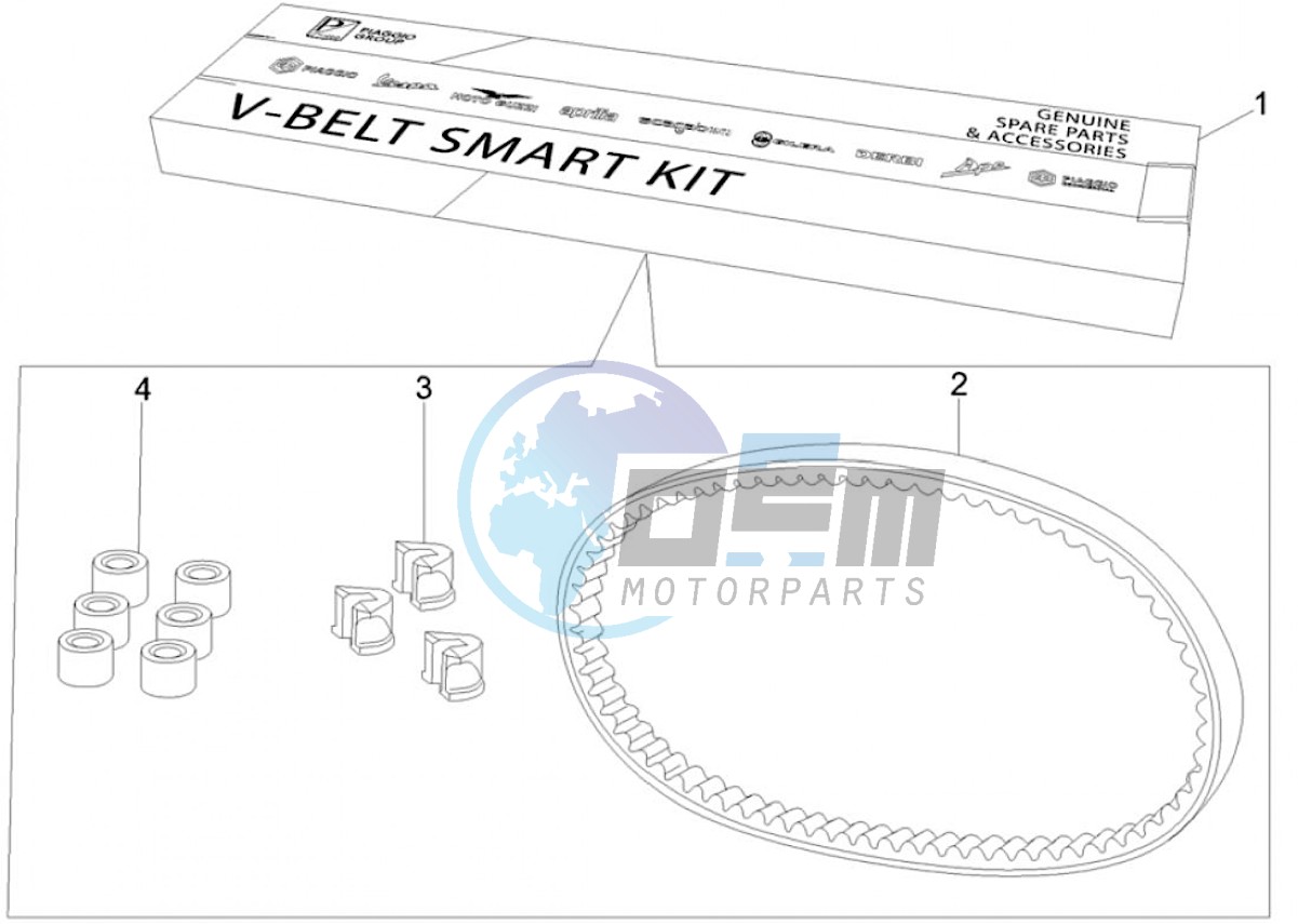 V-Belt Smart kit (Positions)