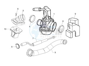 PRIMAVERA 50 2T NOABS E2-E3 (EMEA, APAC) drawing Carburettor, assembly - Union pipe