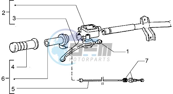 Handlebars component parts