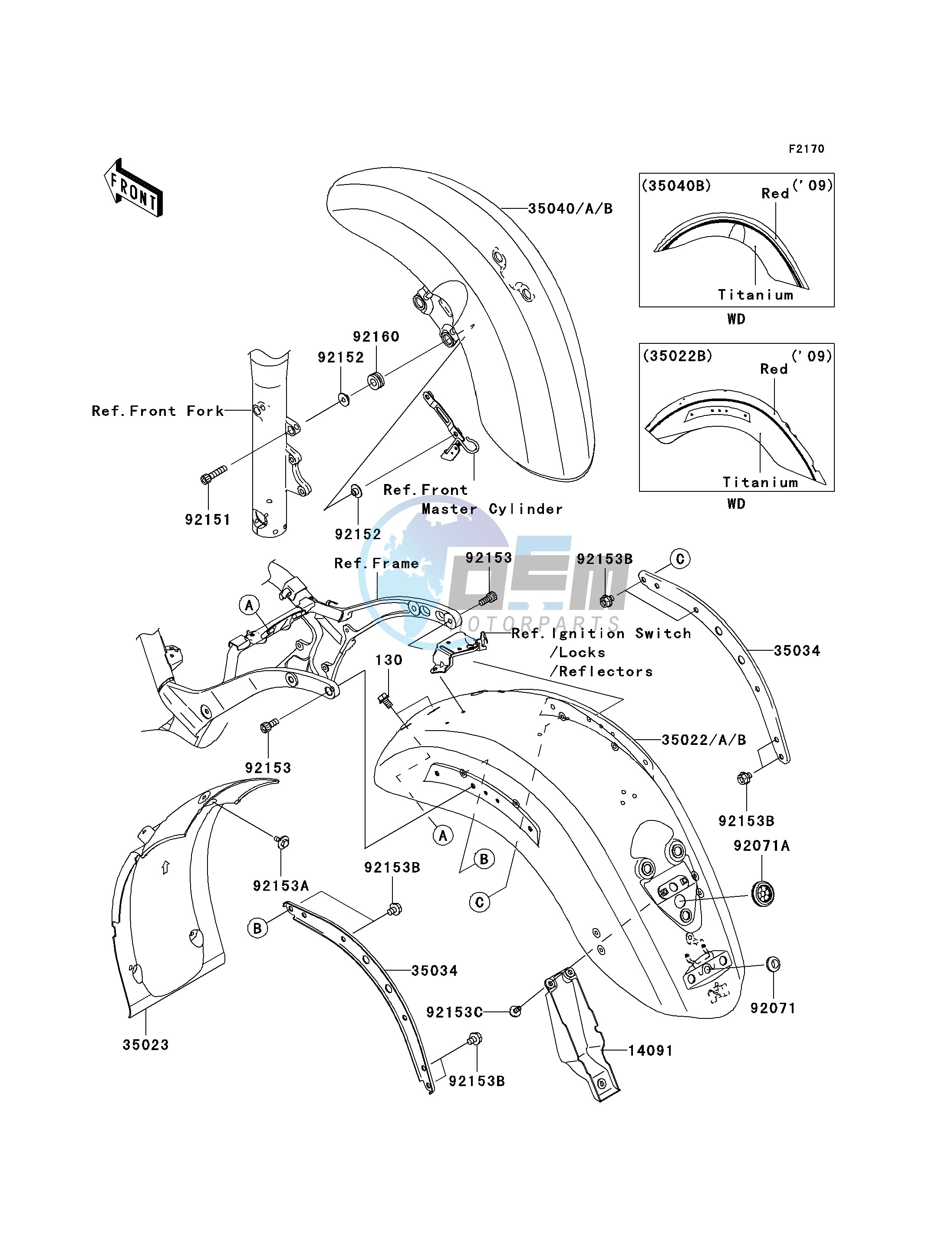 FENDERS