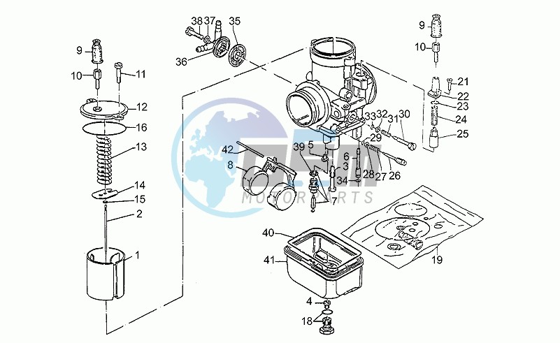 Carburettors