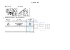 YZF320-A YZF-R3 (B7P1) drawing Infopage-4