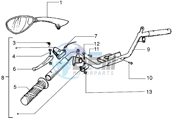 Handlebars component LH