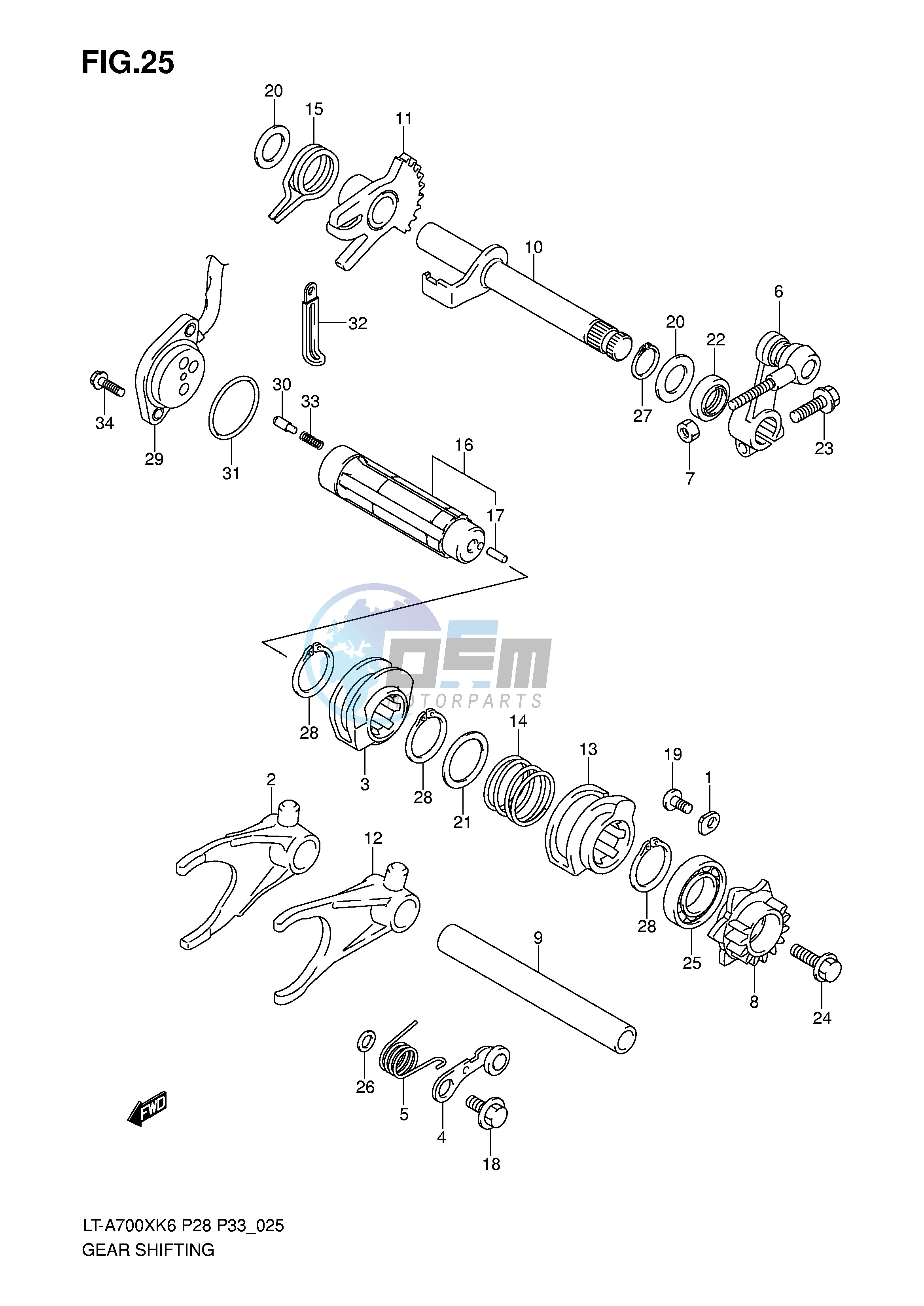 GEAR SHIFTING