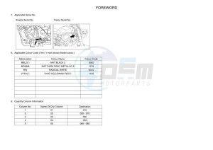 XSR700 MTM690-U (BJW1) drawing Infopage-4