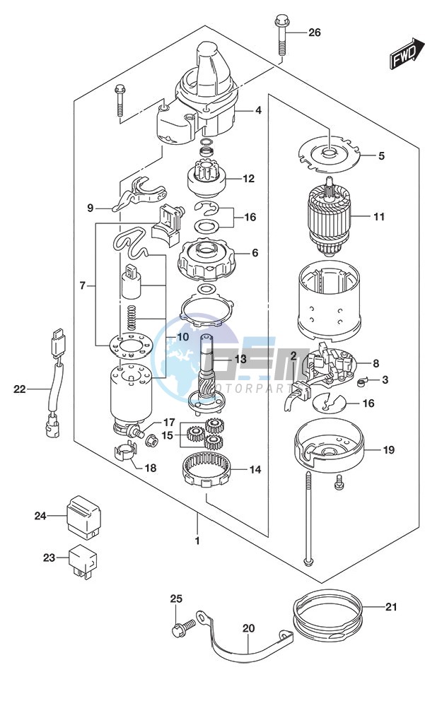 Starting Motor