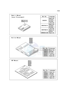 VERSYS KLE650A9F GB XX (EU ME A(FRICA) drawing Manual