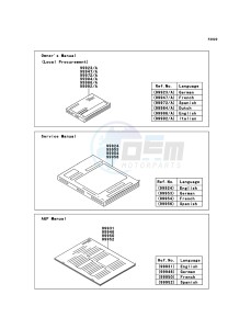 KVF300 KVF300CDF EU drawing Manual(EU)