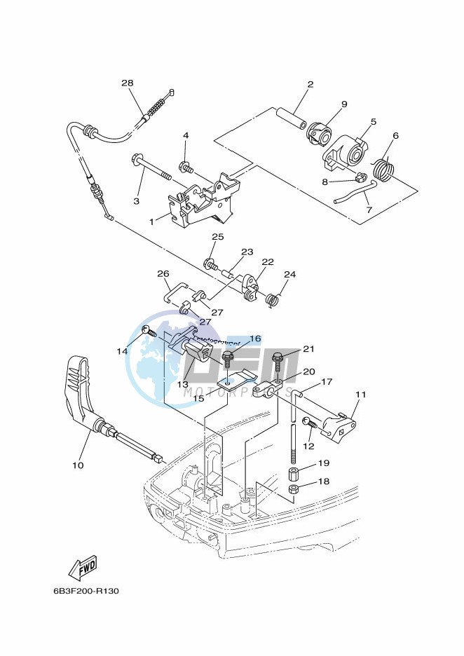 THROTTLE-CONTROL