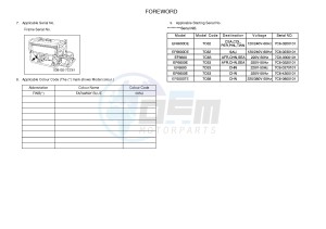 EF6600/E 357 (7C62 7C63 7C63 7C68) drawing .4-Content