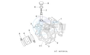 Leonardo 125-150 drawing Cylinder