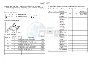 YZ450F (1SL1 1SL2 1SL3 1SL4) drawing .5-Content