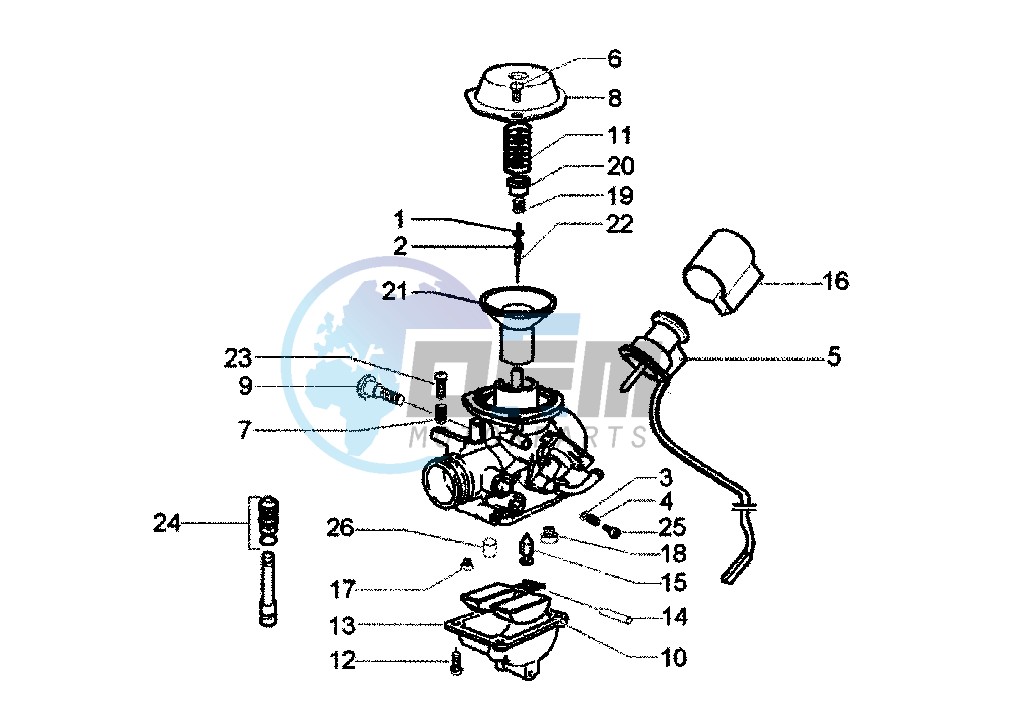 Carburetor  Spares