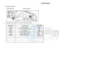 MWS125-C TRICITY 125 (BU51 BU53) drawing .4-Content