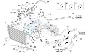 Dorsoduro 750 - ABS (EMEA, APAC, NAFTA) (AUS, CND, EU, J, USA) drawing Cooling system