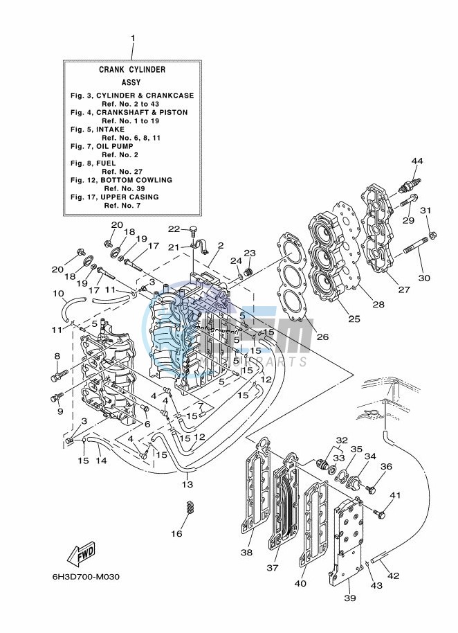 CYLINDER--CRANKCASE