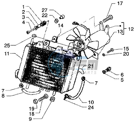 Radiator coolant