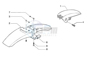 Beverly 200 drawing Front mudguard-rear mudguard