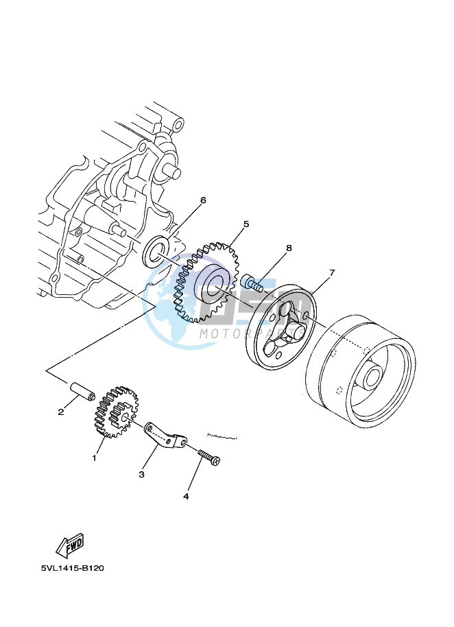 STARTER CLUTCH