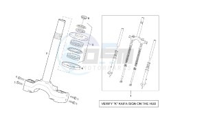 RAMBLA-250 2VER - 125 CC VTRA1B E3 2VER drawing STEERING STEM