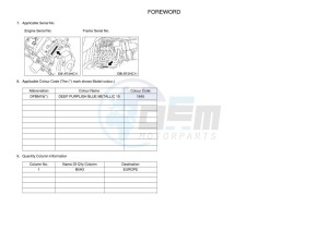 YXZ1000ETS YXZ10YESKS (B5H3) drawing Infopage-4