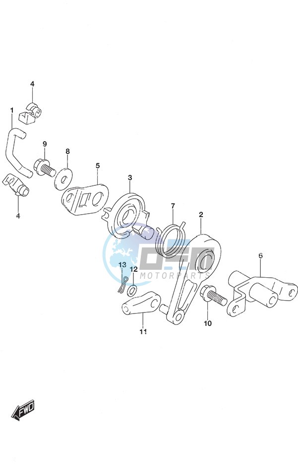 Throttle Control Remote Control