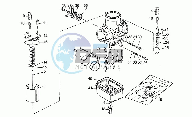 Carburettors