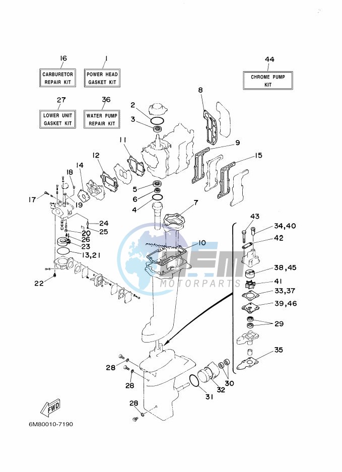 REPAIR-KIT