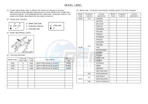 YZF-R6 600 R6 (1HCA 1HCB 1HCC) drawing .5-Content