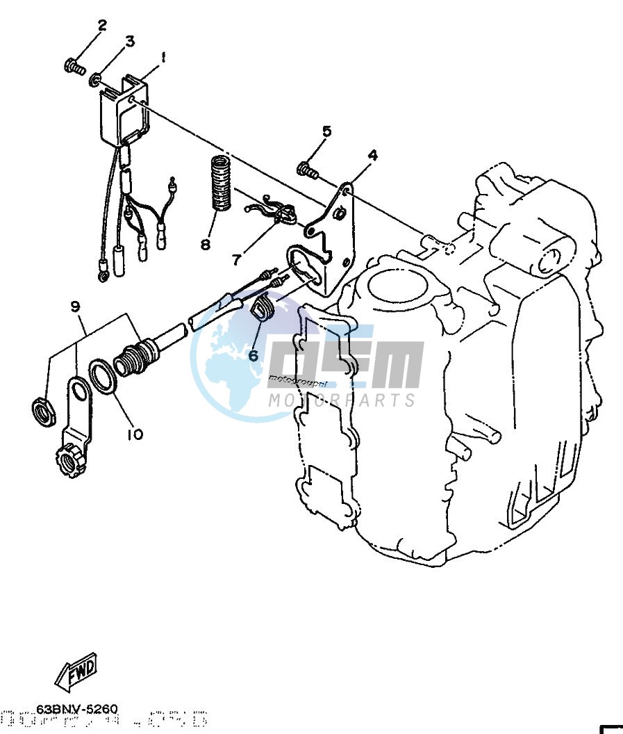 ALTERNATIVE-PARTS-2-FOR-CHASSIS