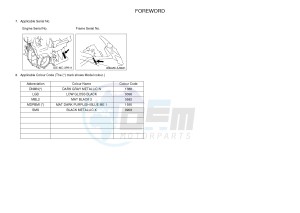 FJR1300AE FJR1300-AS FJR1300AS (B954) drawing .4-Content