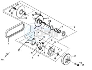 GTS 250 EURO3 drawing CLUTCH