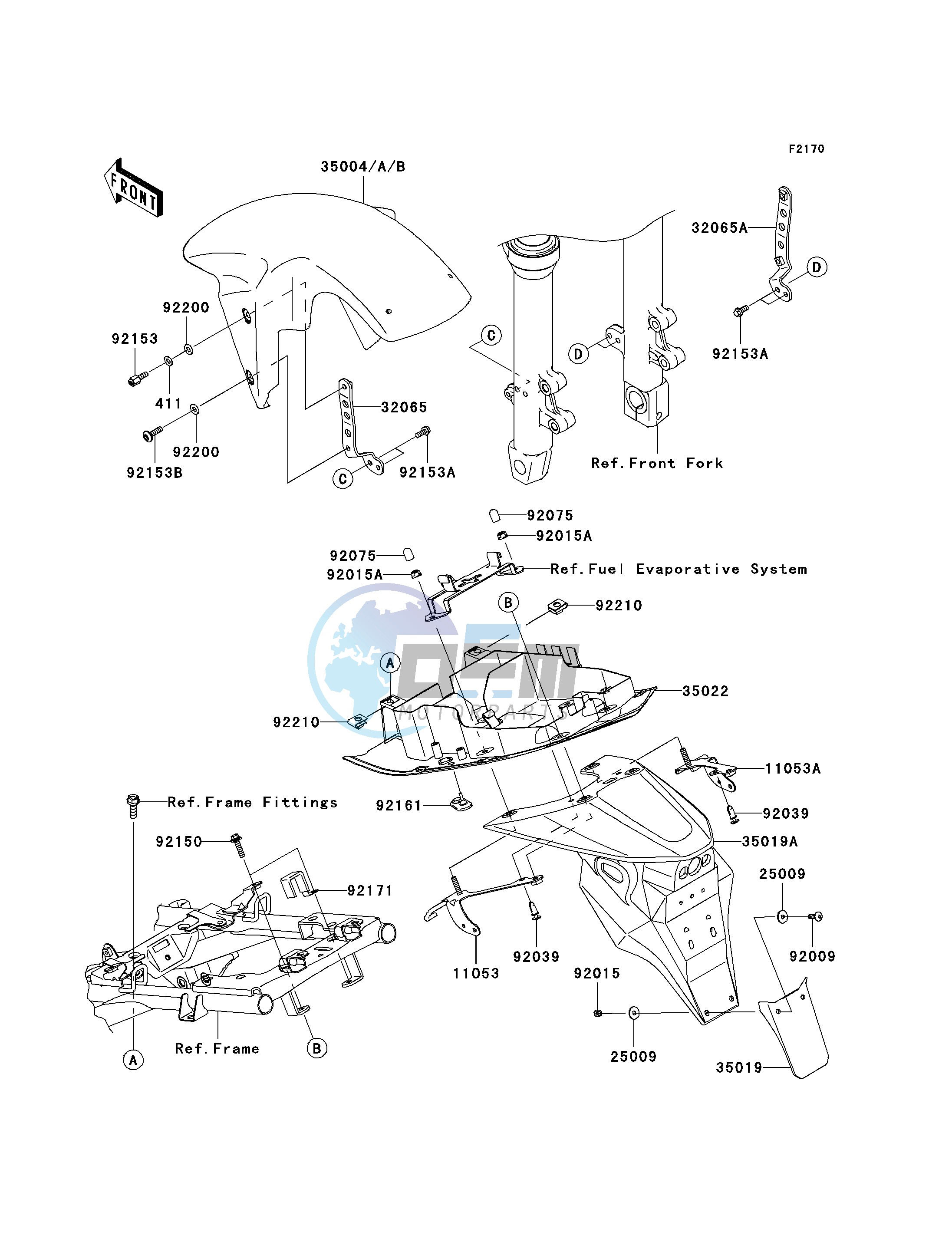 FENDERS