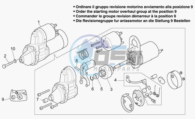 Starter motor