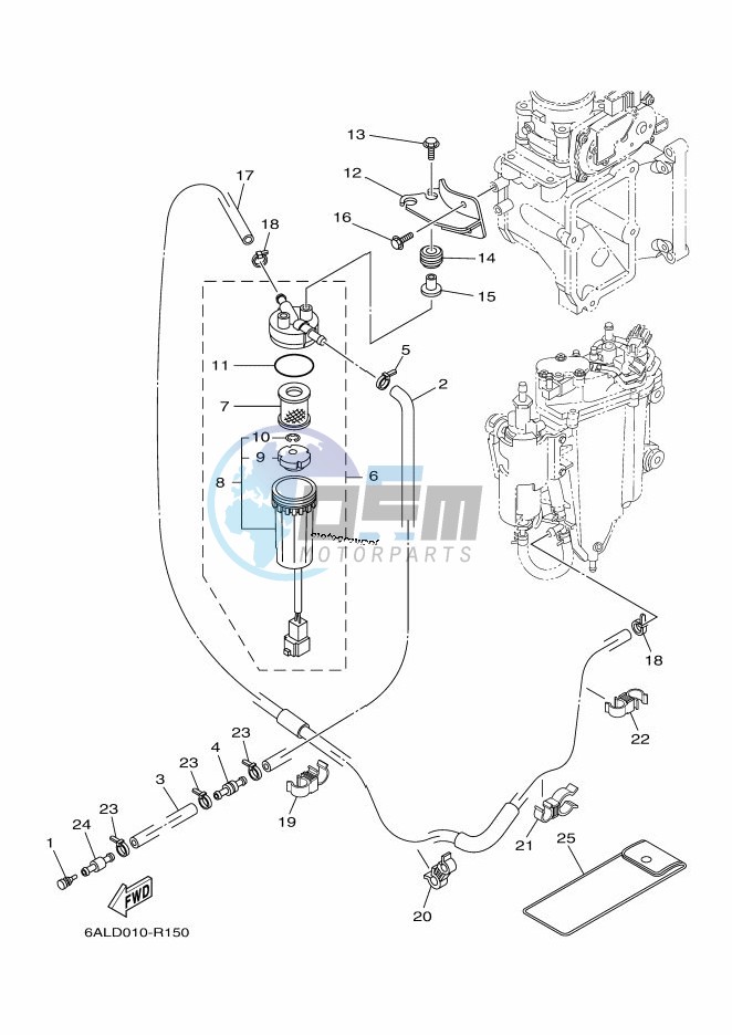 FUEL-SUPPLY-1