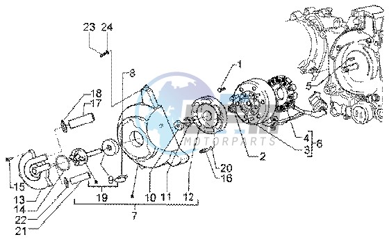 Flywheel magneto