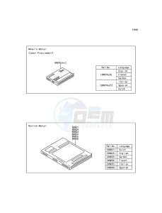 Z300 ER300AFF XX (EU ME A(FRICA) drawing Manual