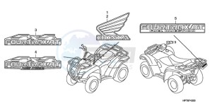 TRX420FAA Australia - (U) drawing MARK