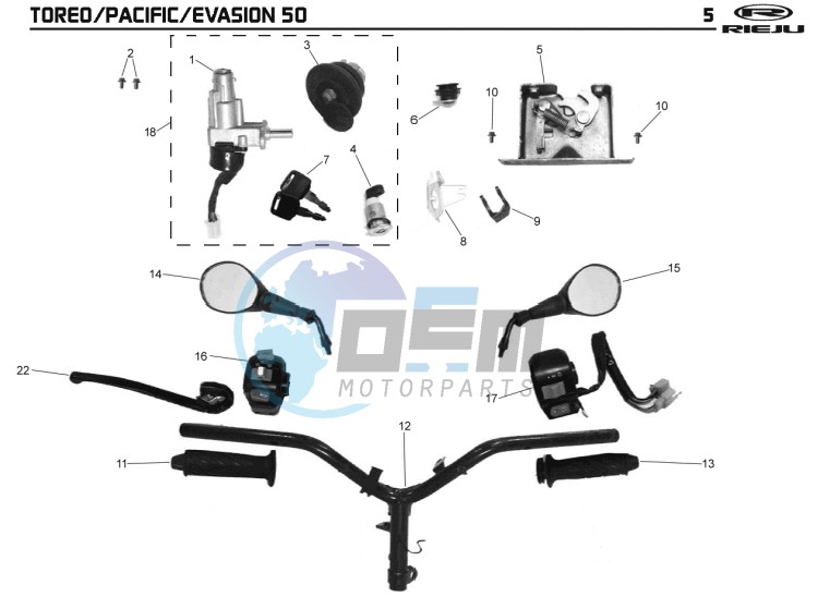 HANDLEBAR - CONTROLS