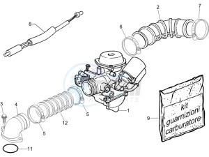 ZIP 100 4T NOABS E2-E3 (APAC) drawing Carburettor, assembly - Union pipe