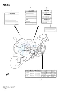 GSX-R600 (E21) drawing LABEL (GSX-R600UEL1 E21)