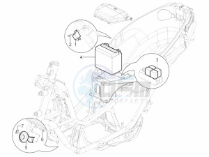 MP3 300 YOUrban ERL drawing Remote control switches - Battery - Horn