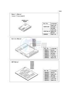 Z750 ZR750LCF UF (UK FA) XX (EU ME A(FRICA) drawing Manual