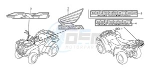 TRX420TM FOURTRAX drawing MARK