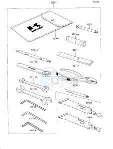 ZX 600 C [NINJA 600R] (C1-C2) [NINJA 600R] drawing OWNERS TOOLS