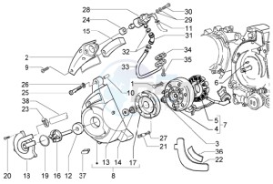 X9 200 Evolution 180 drawing Flywheel magneto