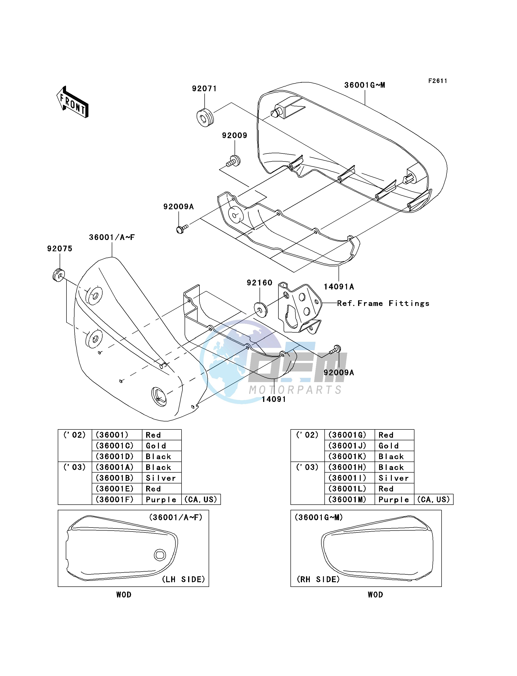 SIDE COVERS