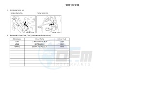 XJ6N 600 XJ6-N (NAKED) (20SK) drawing .3-Foreword