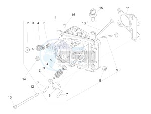 LIBERTY IGET 50 4T 3V NO ABS (NAFTA) drawing Cylinder head unit - Valve